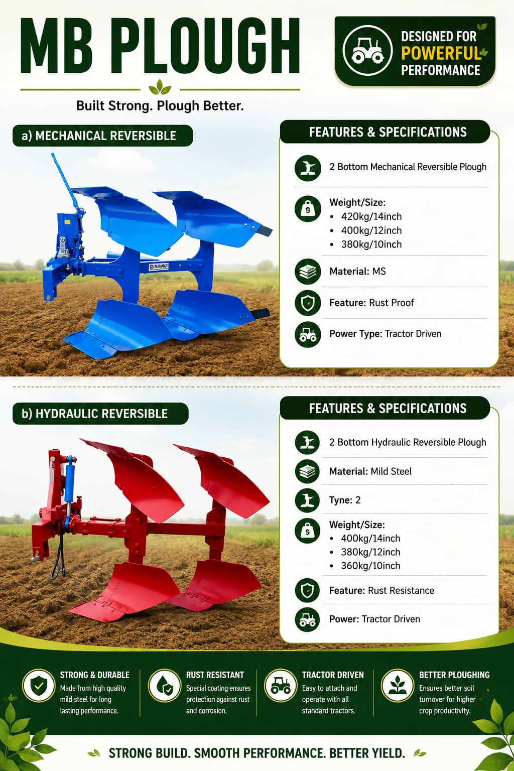 MB PLOUGH